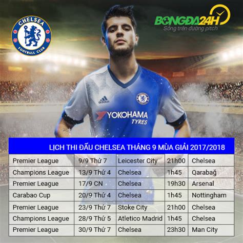 lịch thi đấu clb chelsea